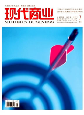 现代商业